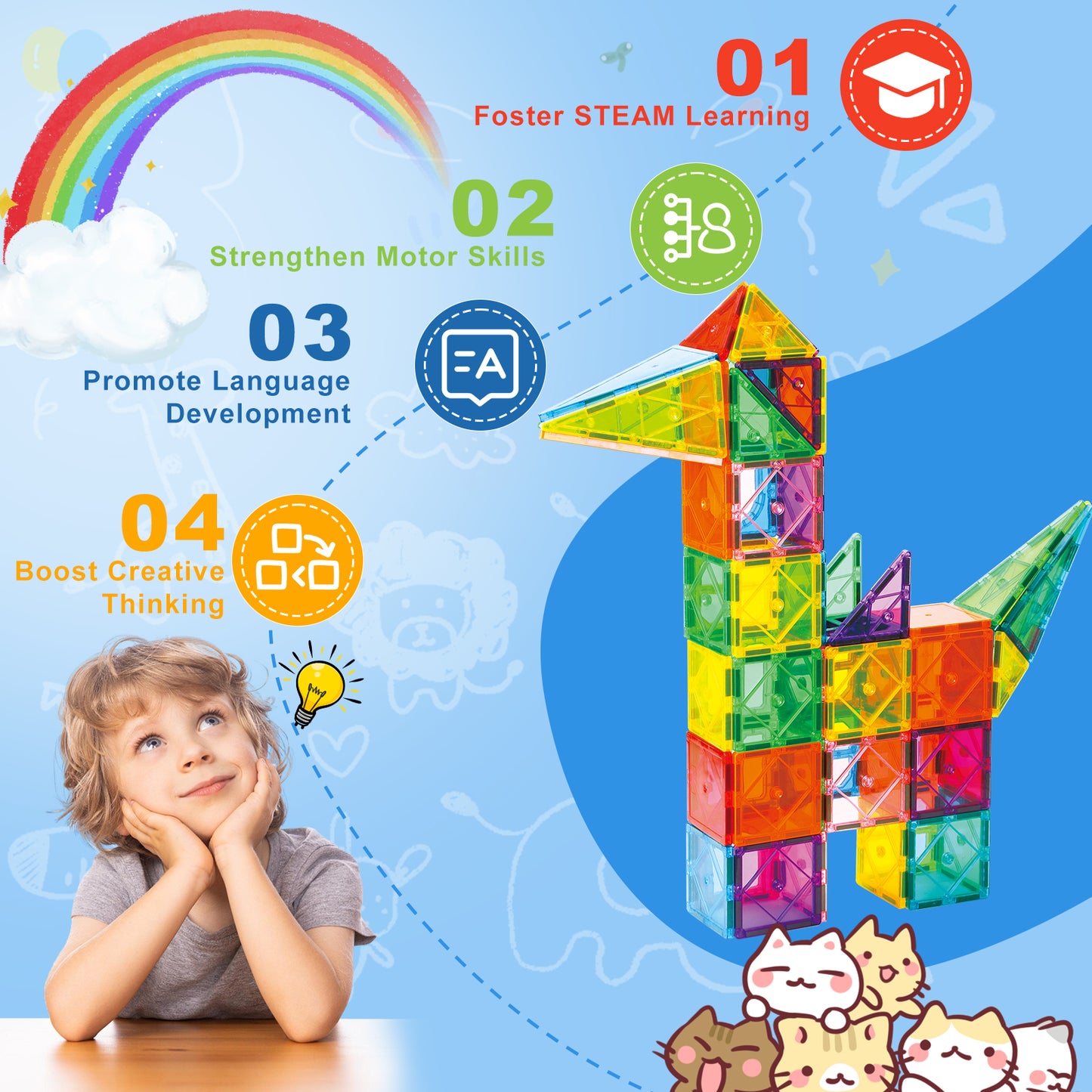 Magnetic Tiles Kids Magnetic Blocks Building Sets 3D Magnet Tile Building Construction Educational STEM Toys, Gifts for Toddlers Boys Girls 3 4 5 6 7 8 9 10 + Year Old