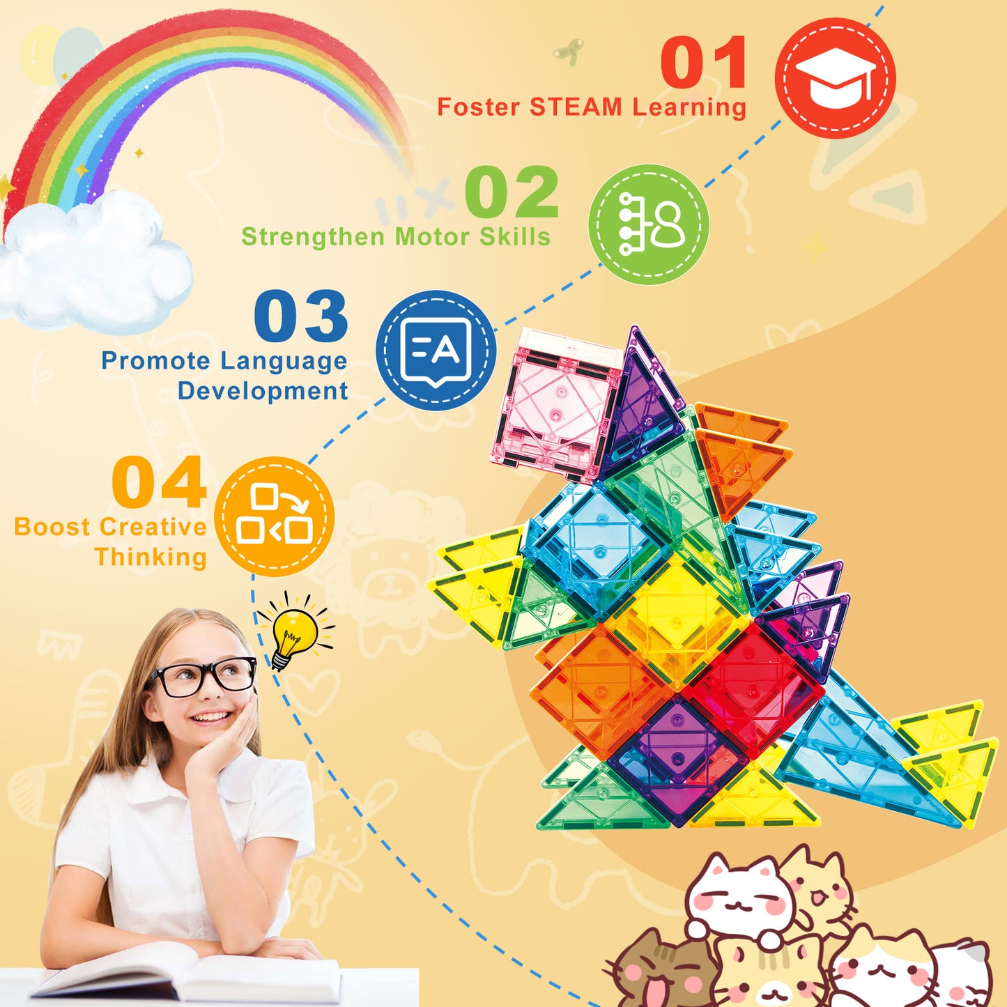 Magnetic Tiles for Kids, Magnetic Blocks with Storage Bag, Magnet Building Tiles STEM Educational Stacking Toys Gift for Toddler Ages 3 4 5 6 7 8 9
