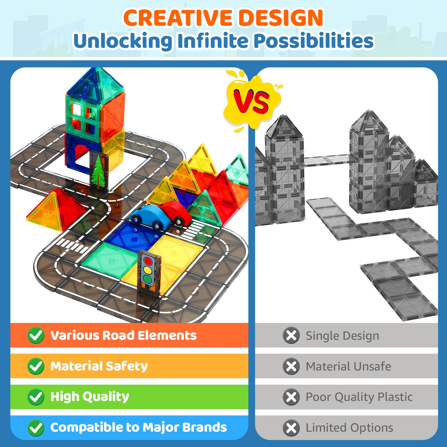 FunMagic Magnetic Tiles Road Set, Magnetic Building Tiles with 2 Cars, Preschool Montessori Toys Magnetic Blocks Gift for 3+ Year Old Boys and Girls
