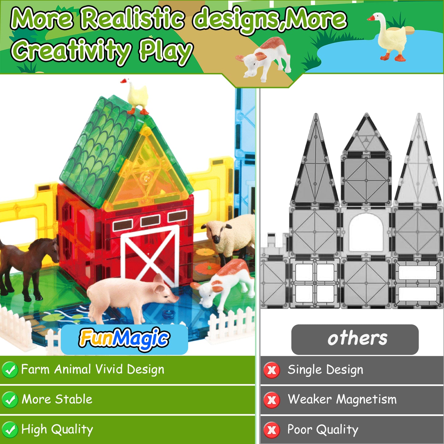 Magnetic Tiles Farm Animal Toys Set for Toddles Kids, Montessori STEM Educational Magnetic Building Blocks for 3+ Year Old Boys Girls