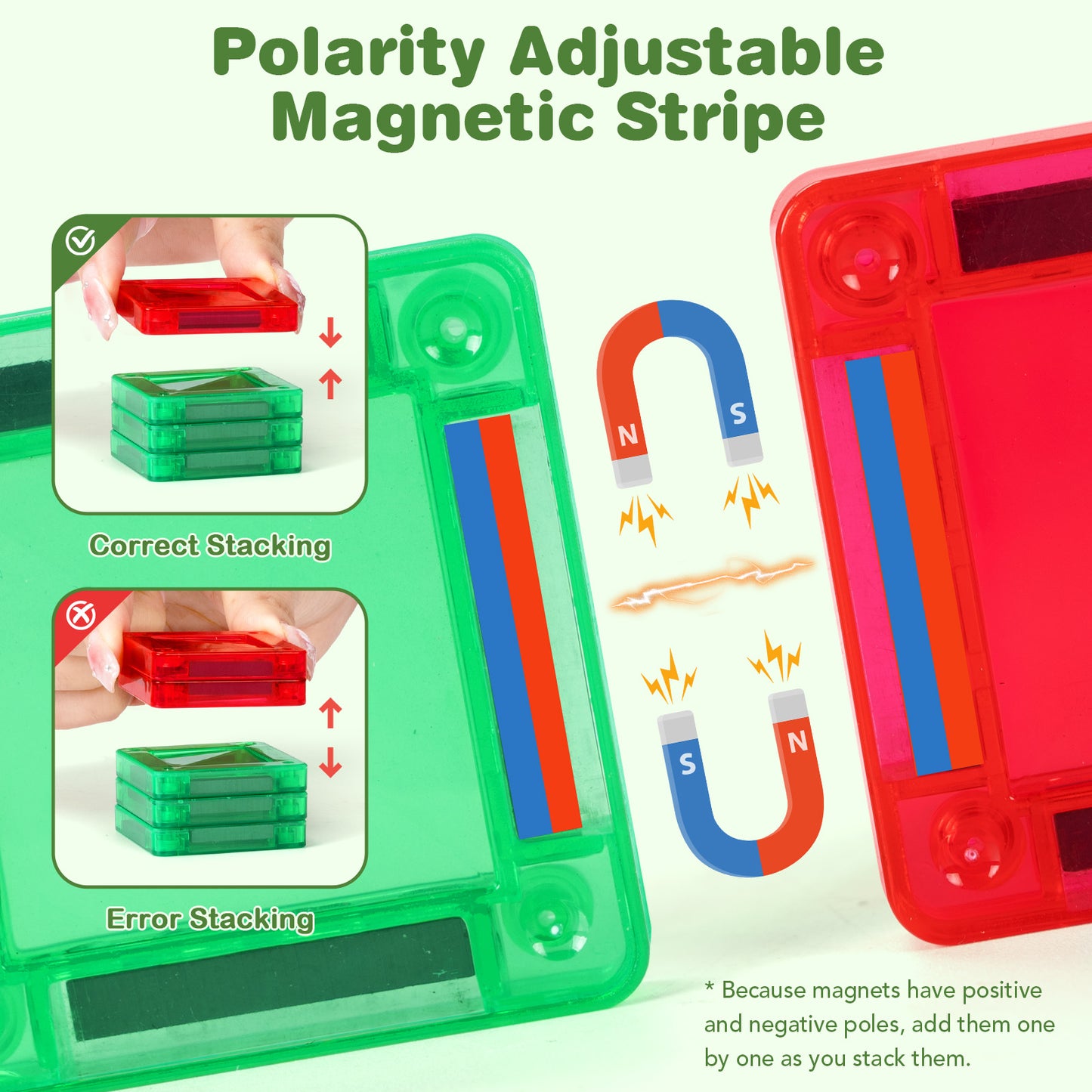 FunMagic Mini Magnetic Tiles, 32PCS Travel Magnetic Blocks with Case, STEM Educational Building Set Construction Toys for Kids Ages 3+, Portable Building Toys for Boys & Girls